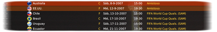 Partidos2007.png