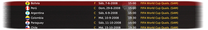 Partidos2008.png