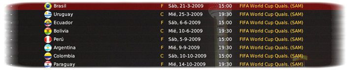 Partidos2009.png
