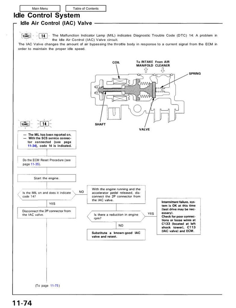 94 Accord EX Engine Surging - List of What I've Tried - Help? - Honda