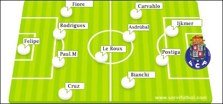 alineacion.jpg