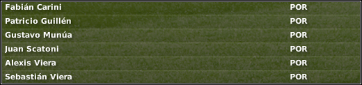 Goleros.png