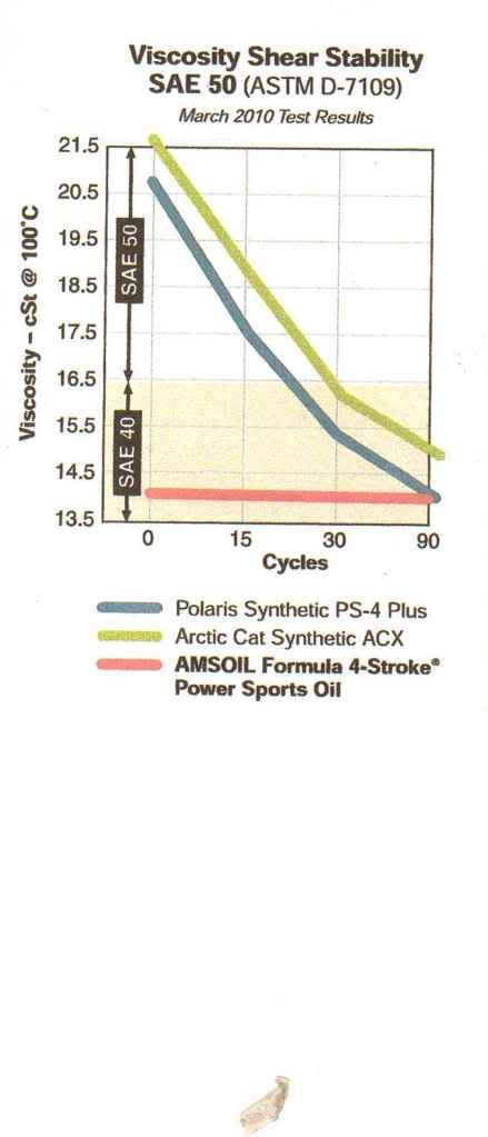 aff_chart.jpg