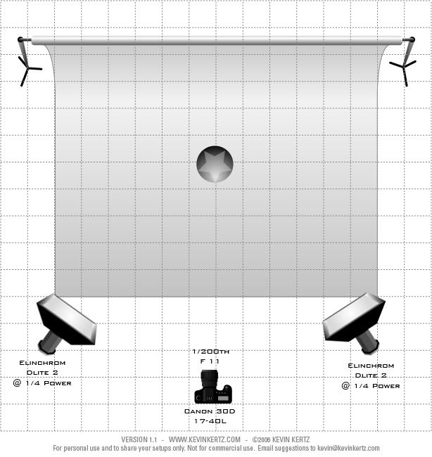 IMAGE: http://i204.photobucket.com/albums/bb274/reelpix_photos/LightingSetup.jpg