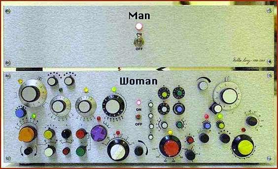 men_women_control_switches.jpg