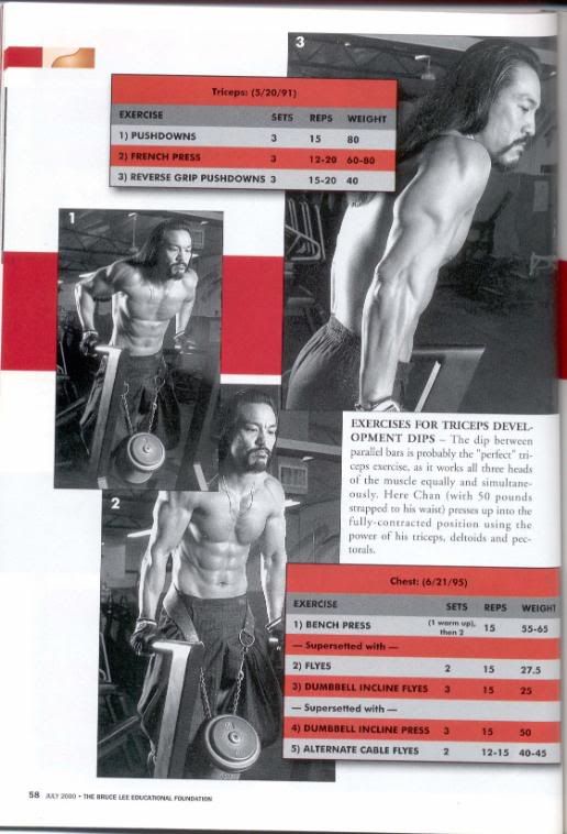 Brandon Lee�s Rapid Fire Workout Forums