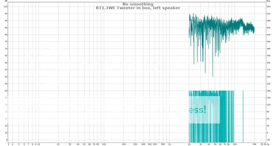 rt1.3we-measurement-left-speaker-no-smoothing_zpsoxg4ctdb.jpg